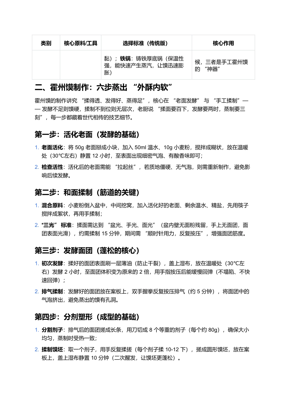 霍州馍：蒸出来的晋南麦香，一口嚼透霍州烟火魂.docx_第2页