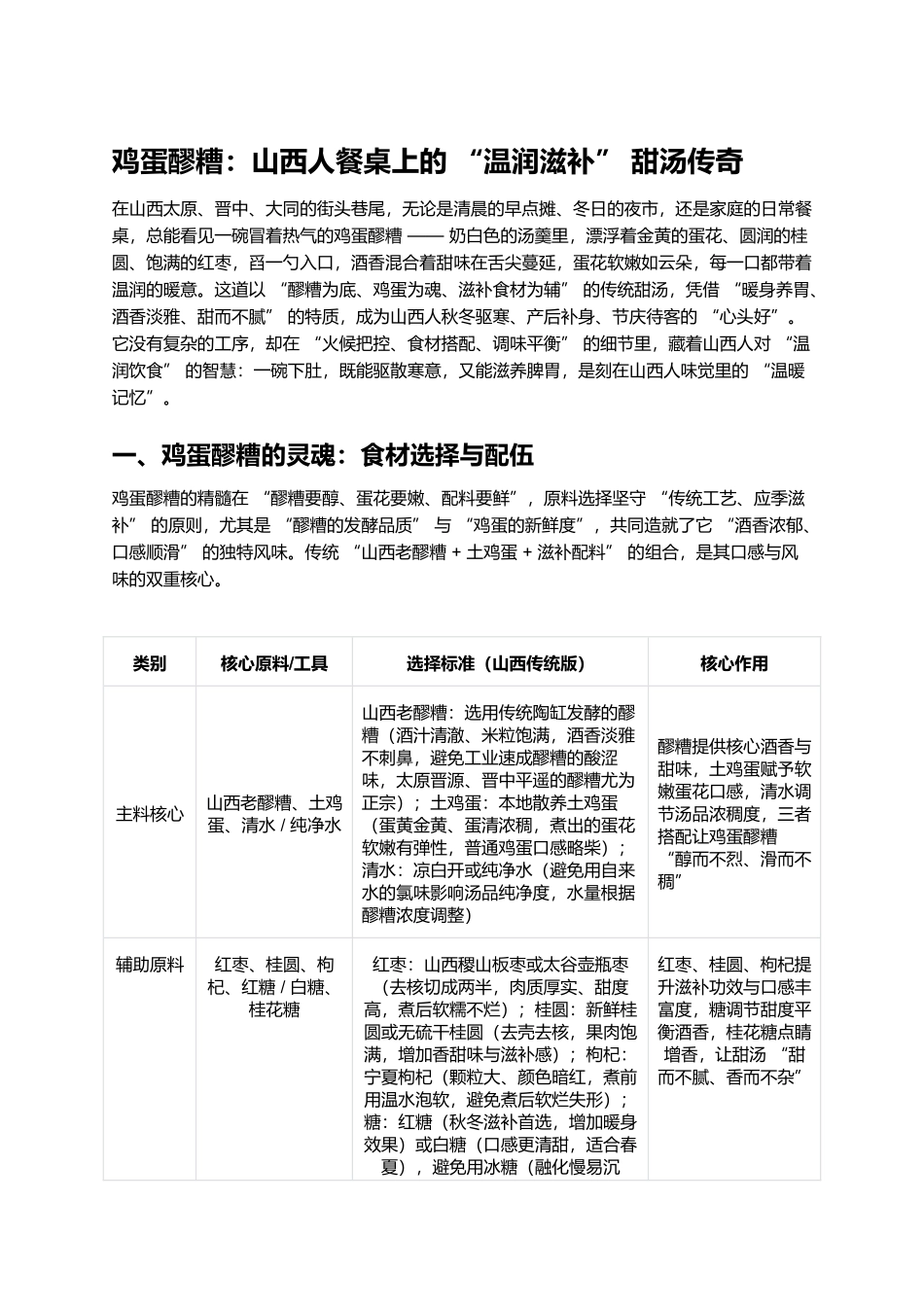 鸡蛋醪糟：山西人餐桌上的“温润滋补”甜汤传奇.docx_第1页