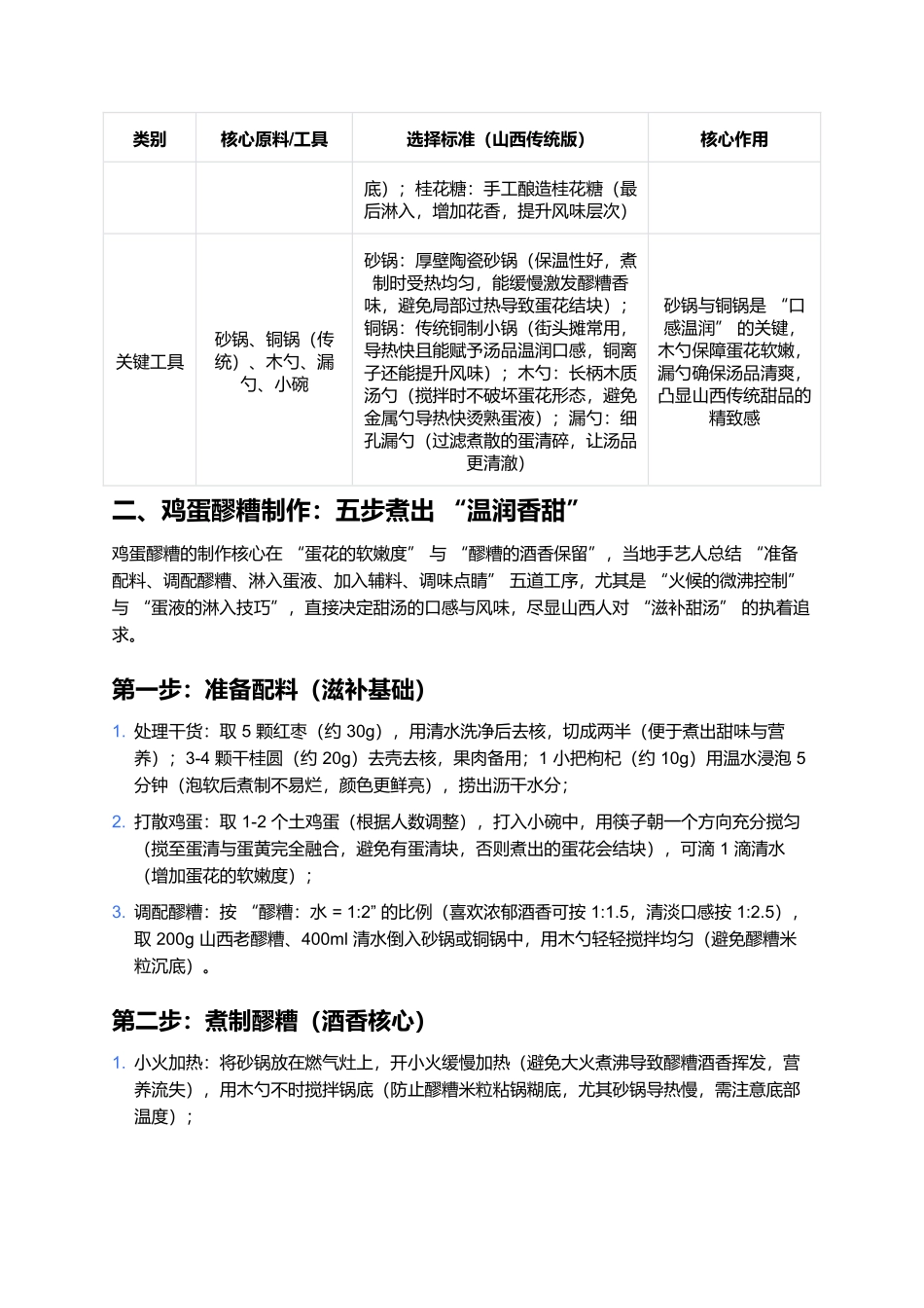鸡蛋醪糟：山西人餐桌上的“温润滋补”甜汤传奇.docx_第2页