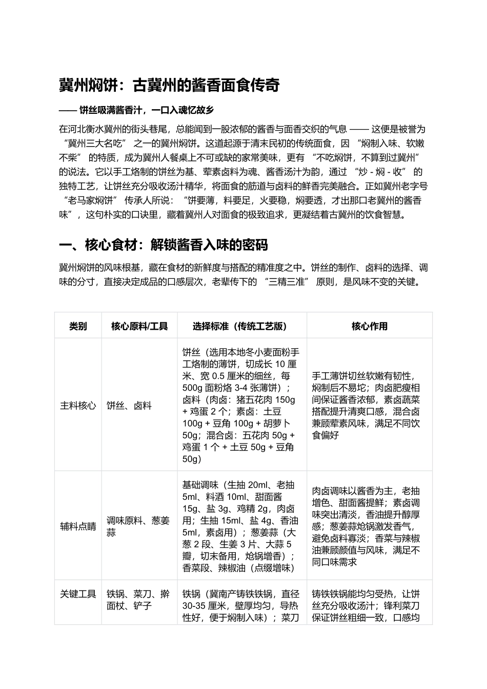 冀州焖饼:古冀州的酱香面食传奇.docx_第1页