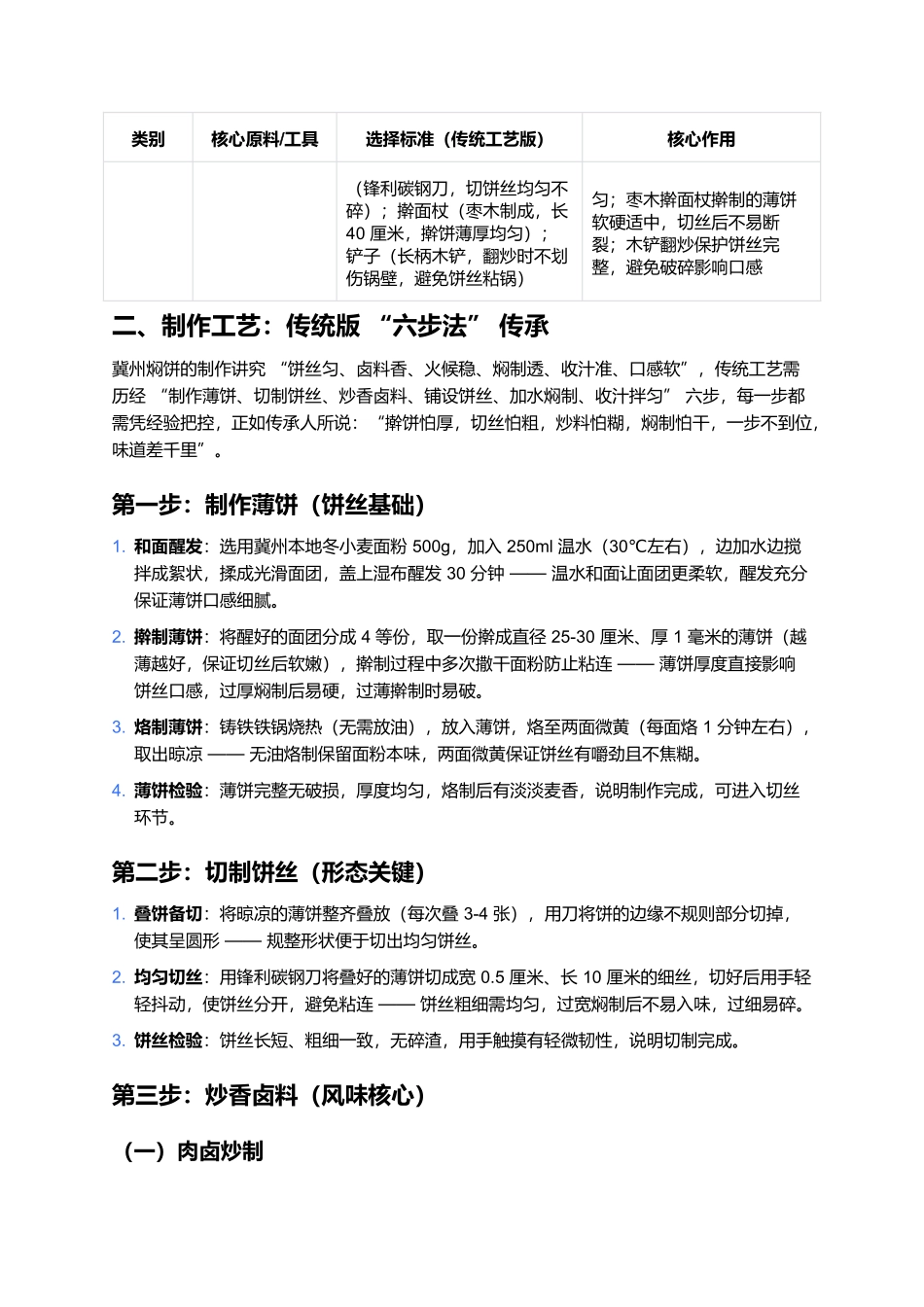 冀州焖饼:古冀州的酱香面食传奇.docx_第2页