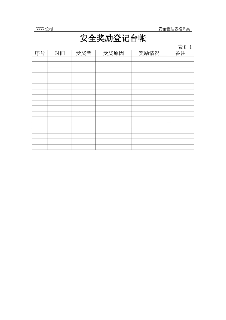 安全奖励登记台帐.doc_第1页