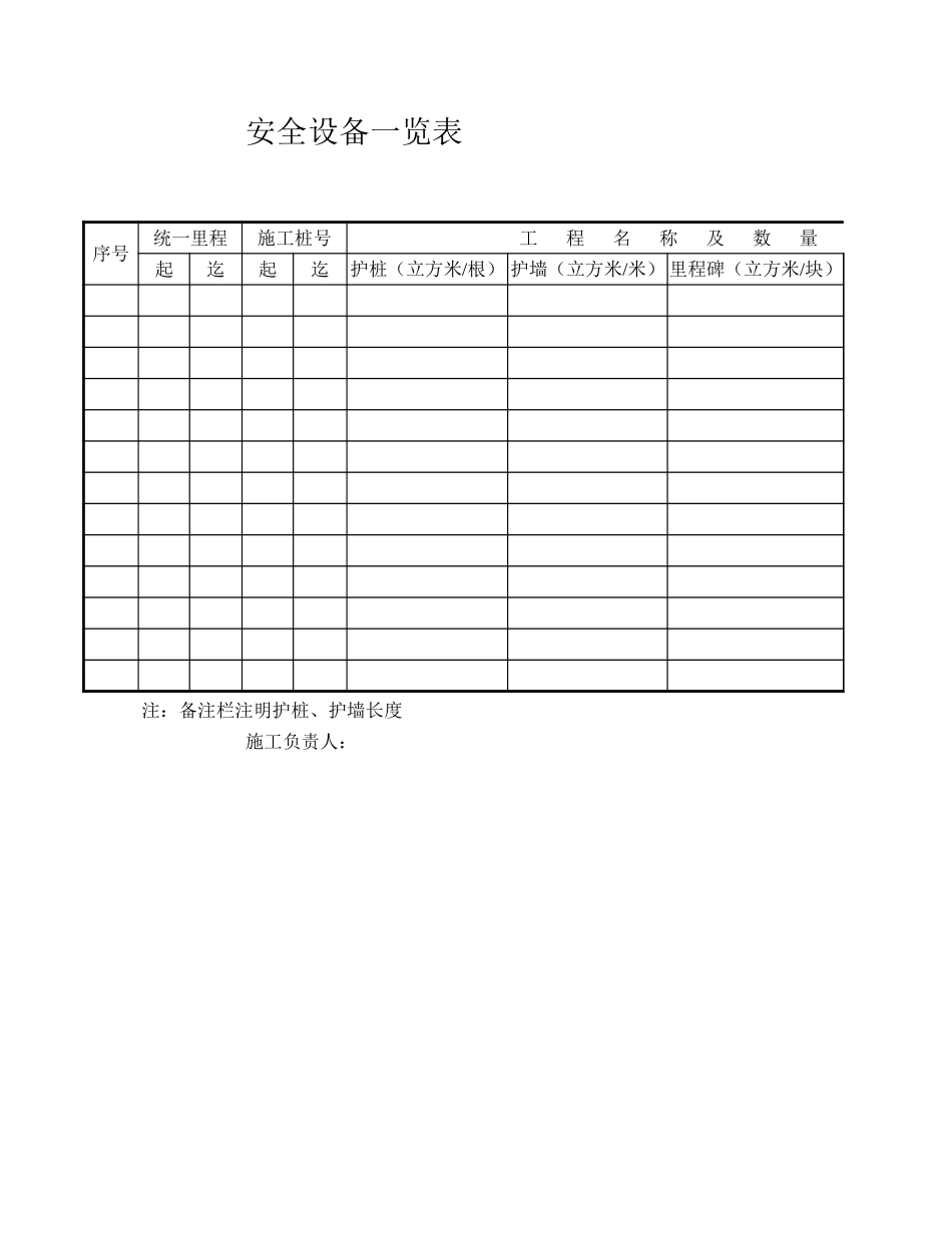 安全设备一览表.xls_第1页