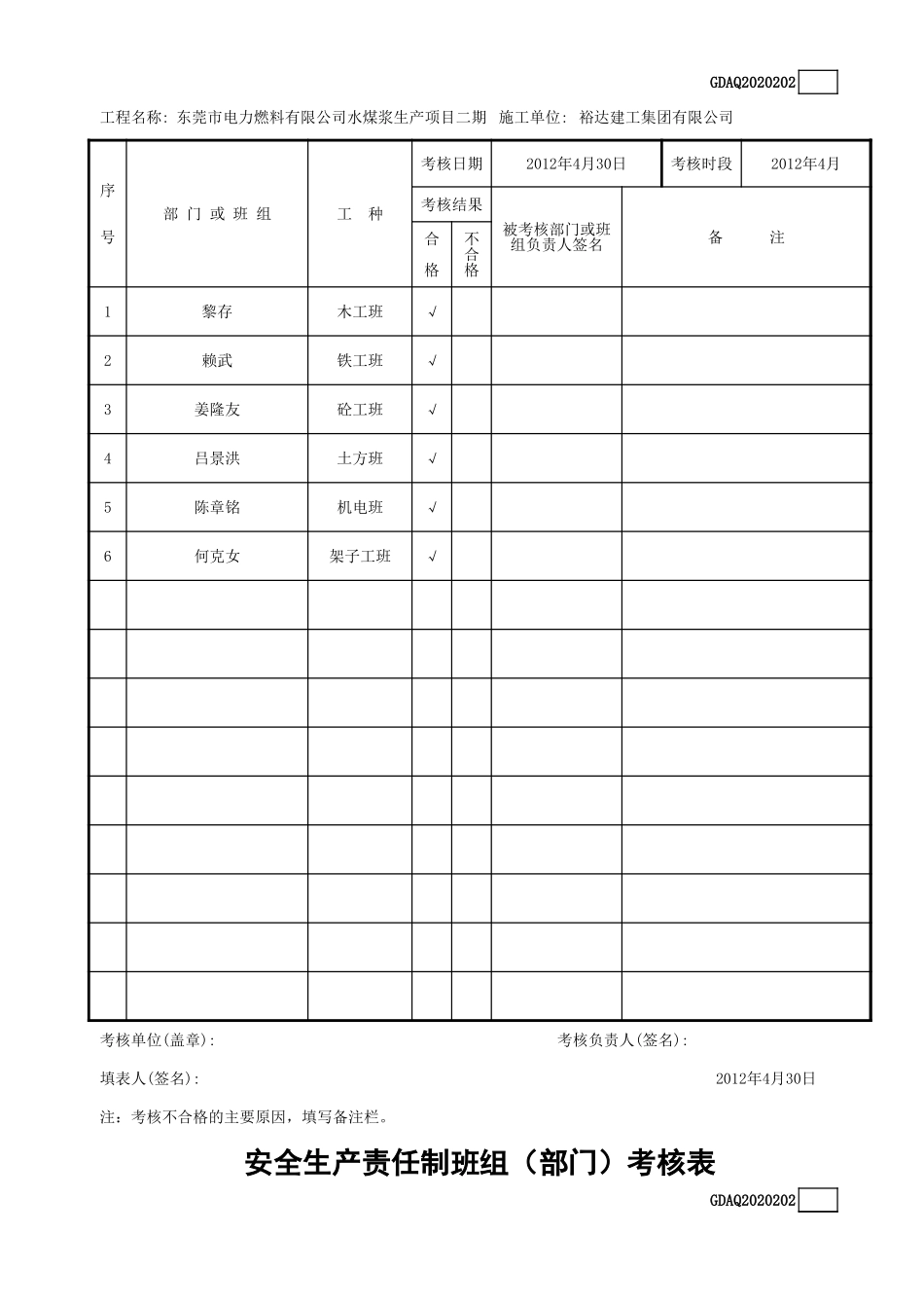 安全生产责任制班组(部门)考核表GDAQ2020202.xls_第2页