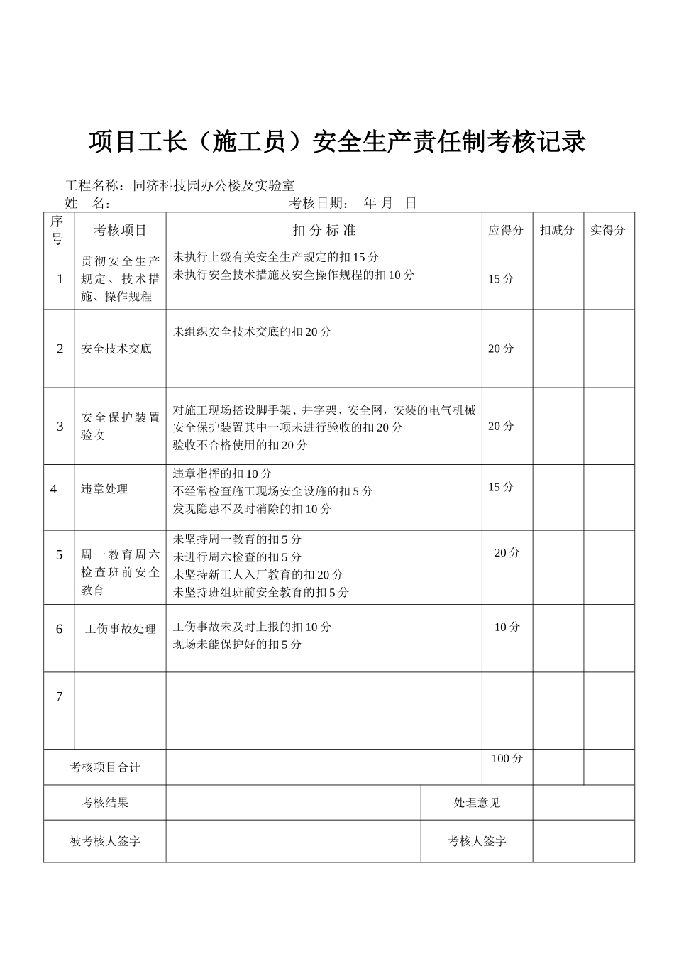 安全生产责任制考核记录表.doc_第3页