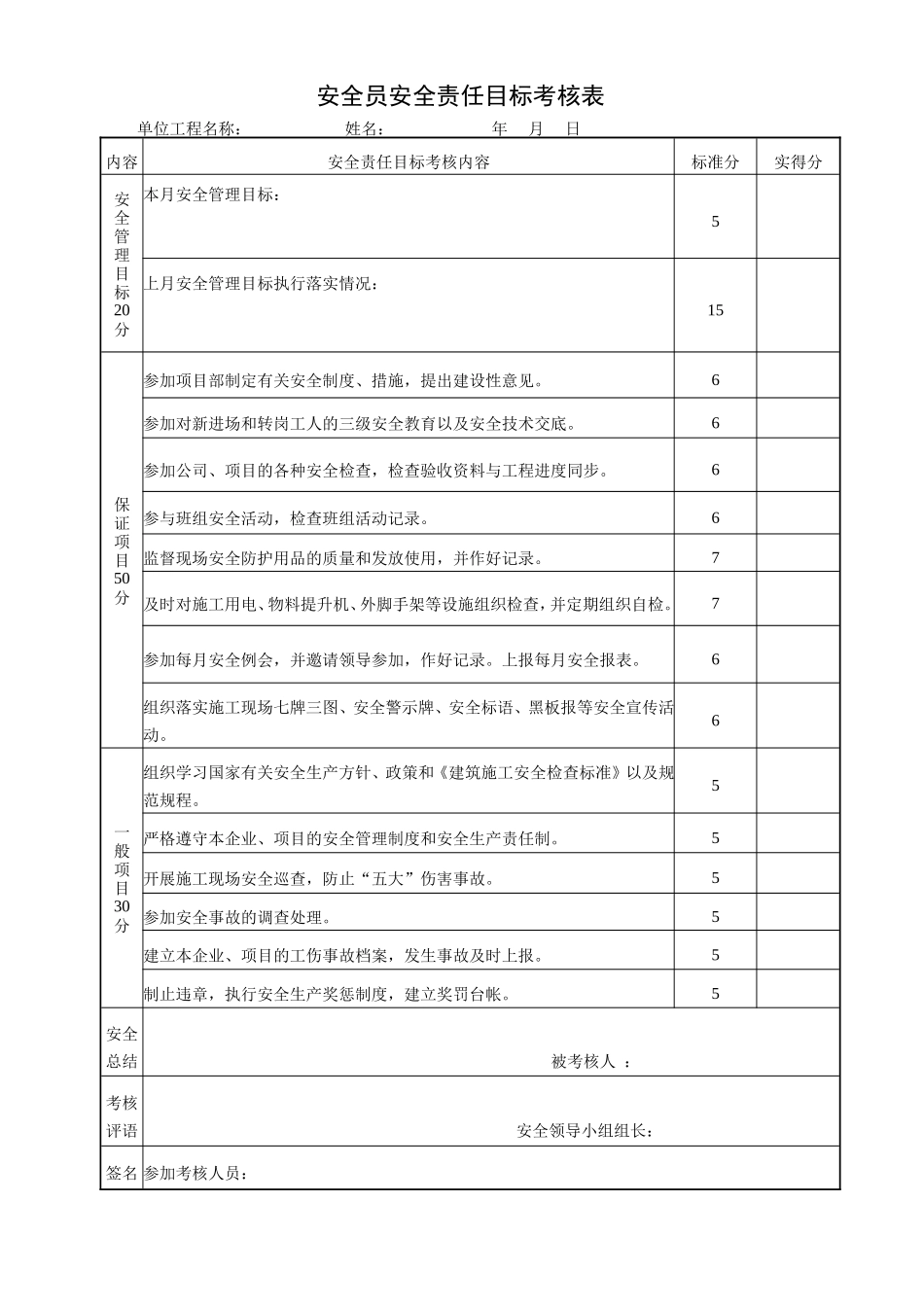 安全员安全责任目标考核表.doc_第1页