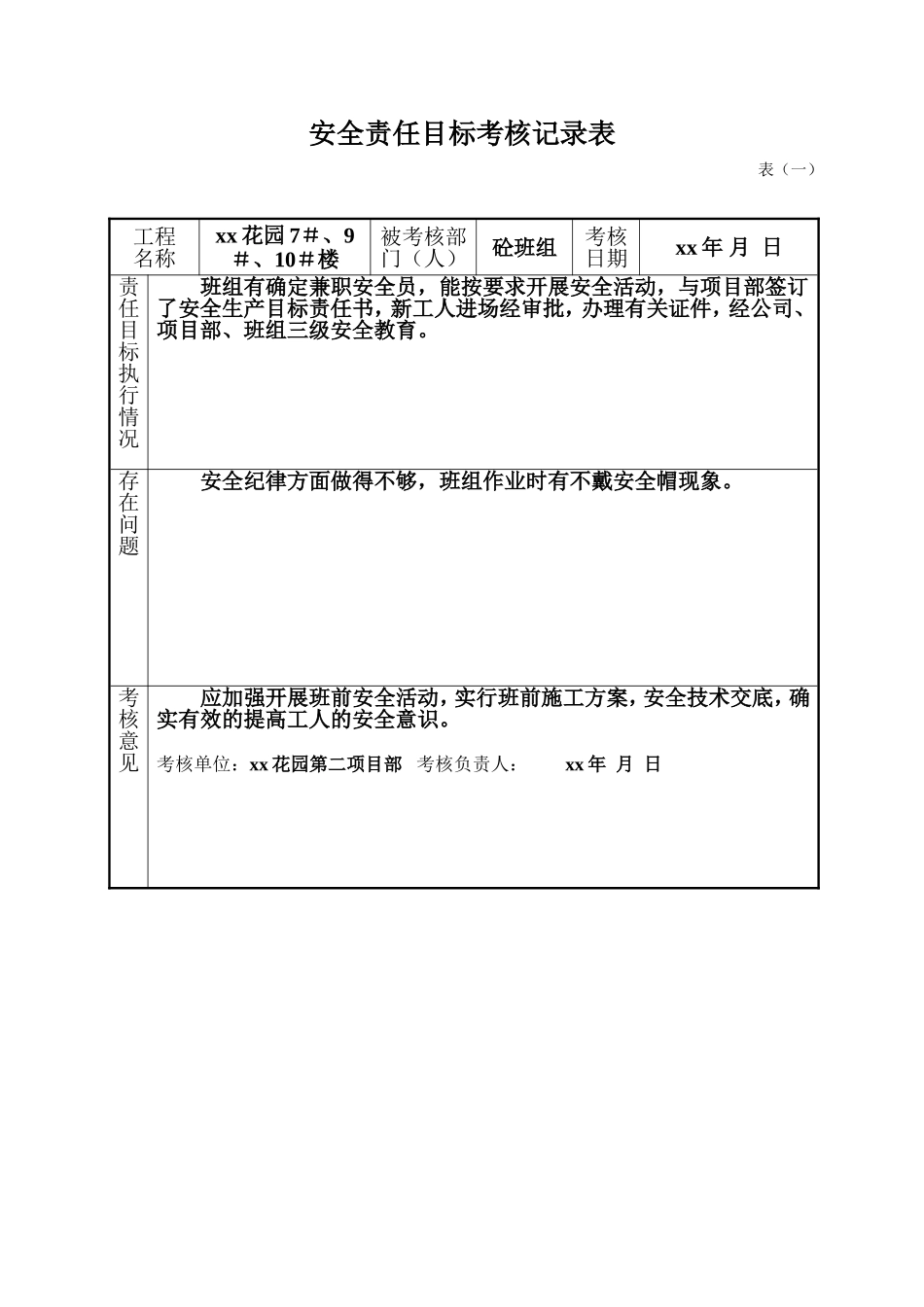 安全责任目标考核记录表.doc_第1页