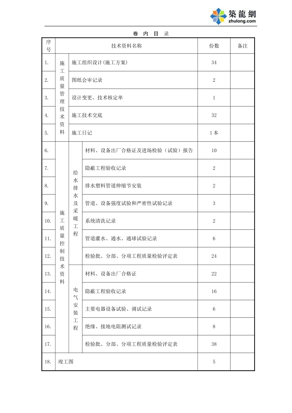 安装工程施工技术资料目录.doc_第1页
