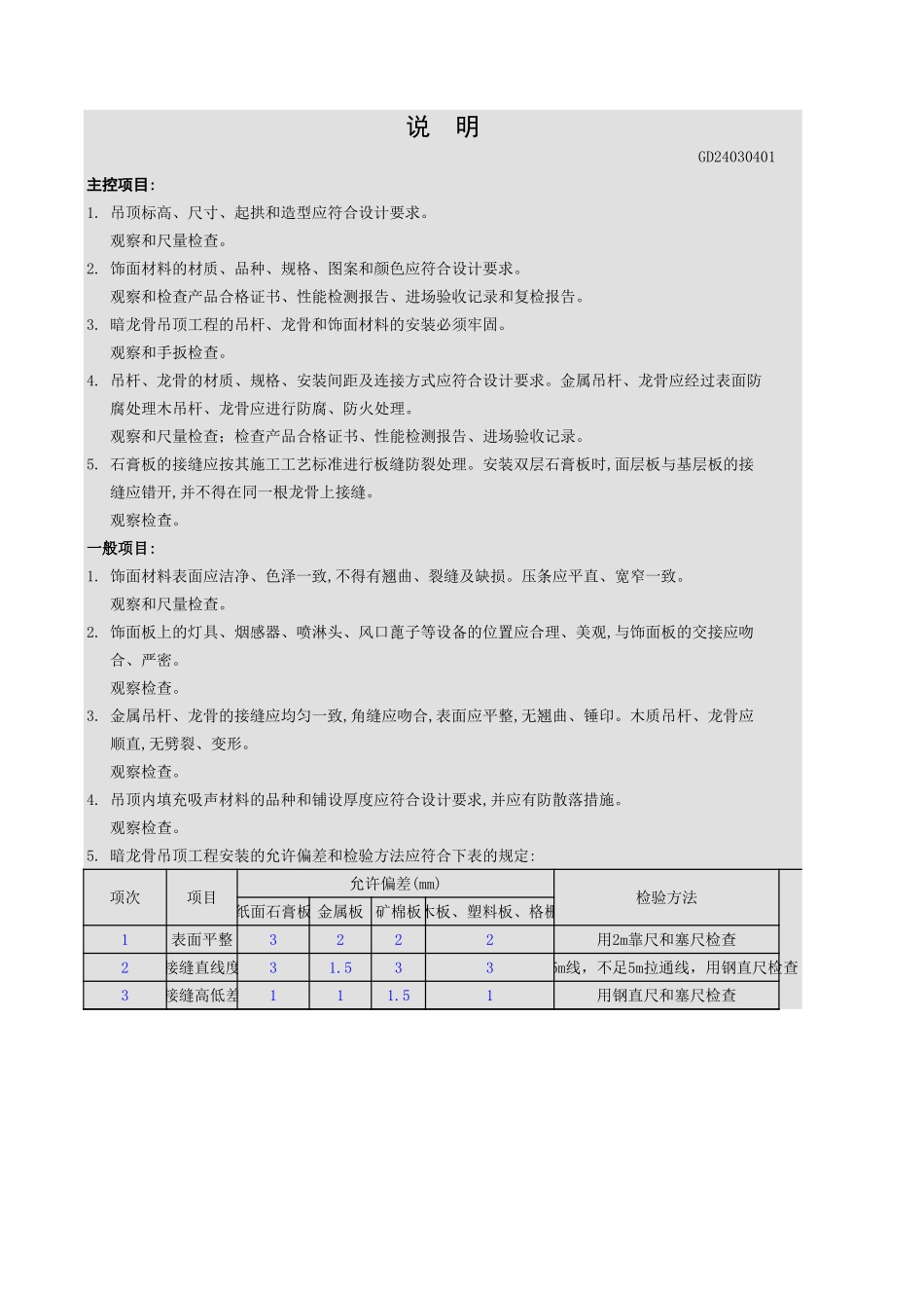 暗龙骨吊顶工程检验批质量验收记录表.xls_第3页