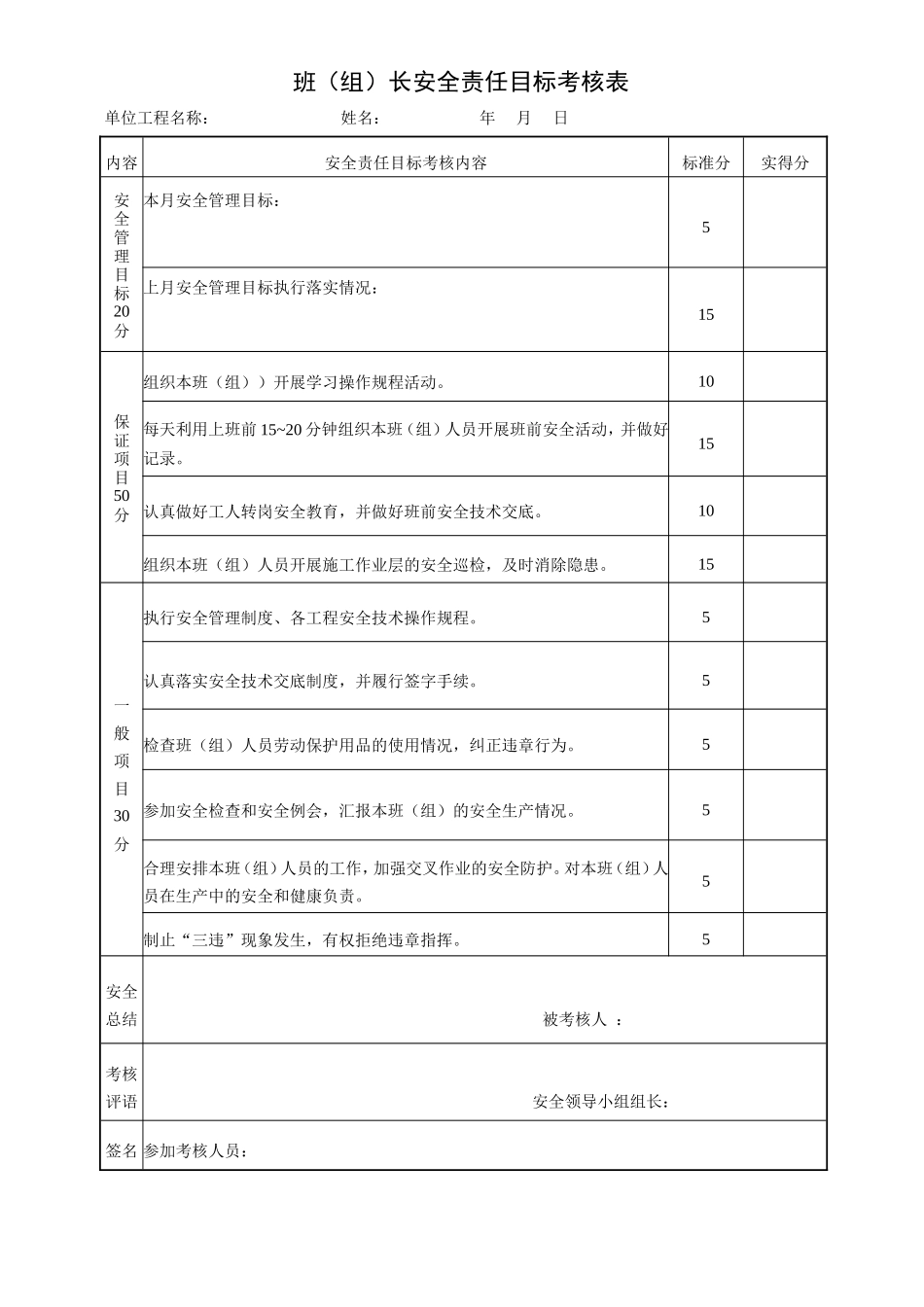 班（组）长安全责任目标考核表.doc_第1页
