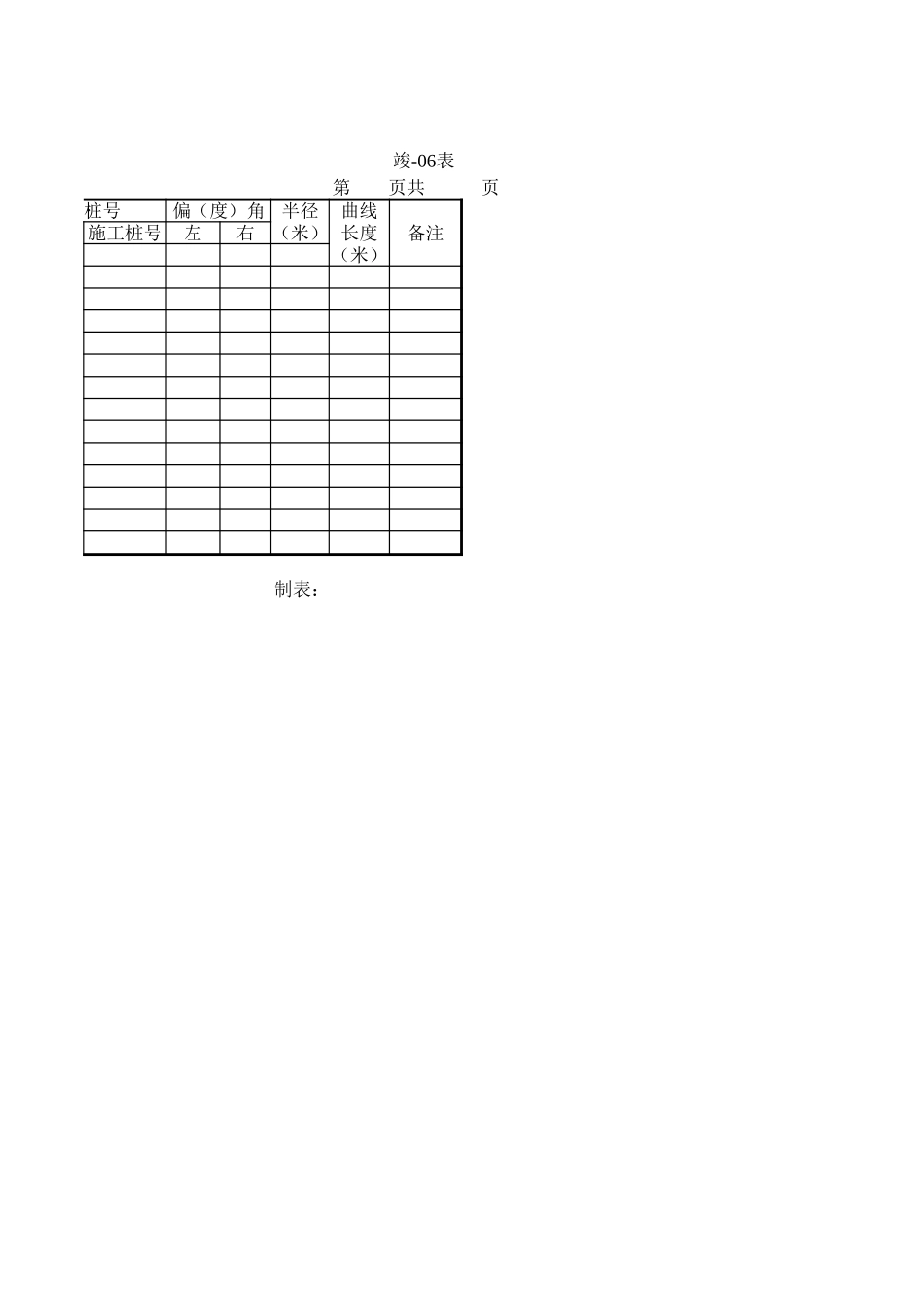 半径＜＝最小半径平曲线一览表.xls_第2页