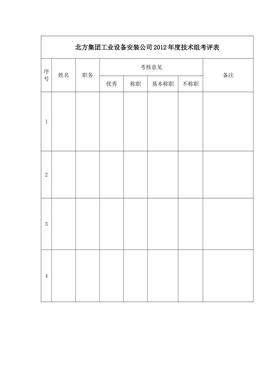 北方集团工业设备安装公司2012年度技术组考核表.doc_第1页
