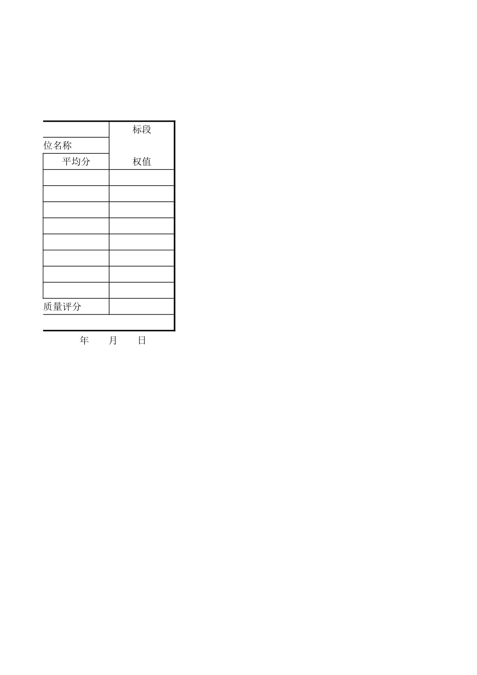 标段质量评定表.xls_第2页