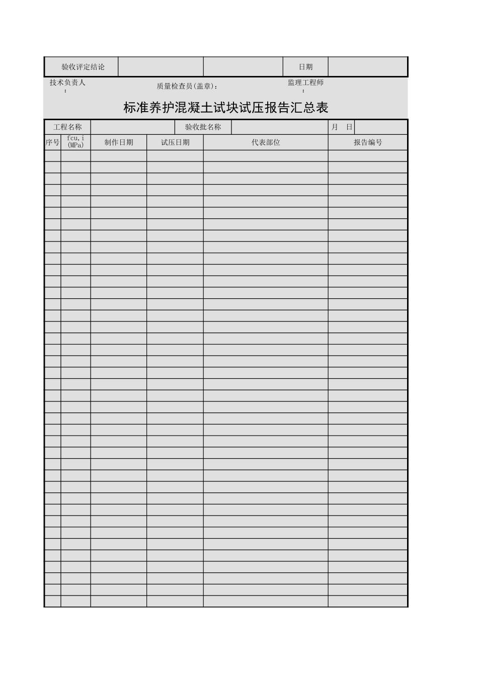 标准养护混凝土强度评定.xls_第2页