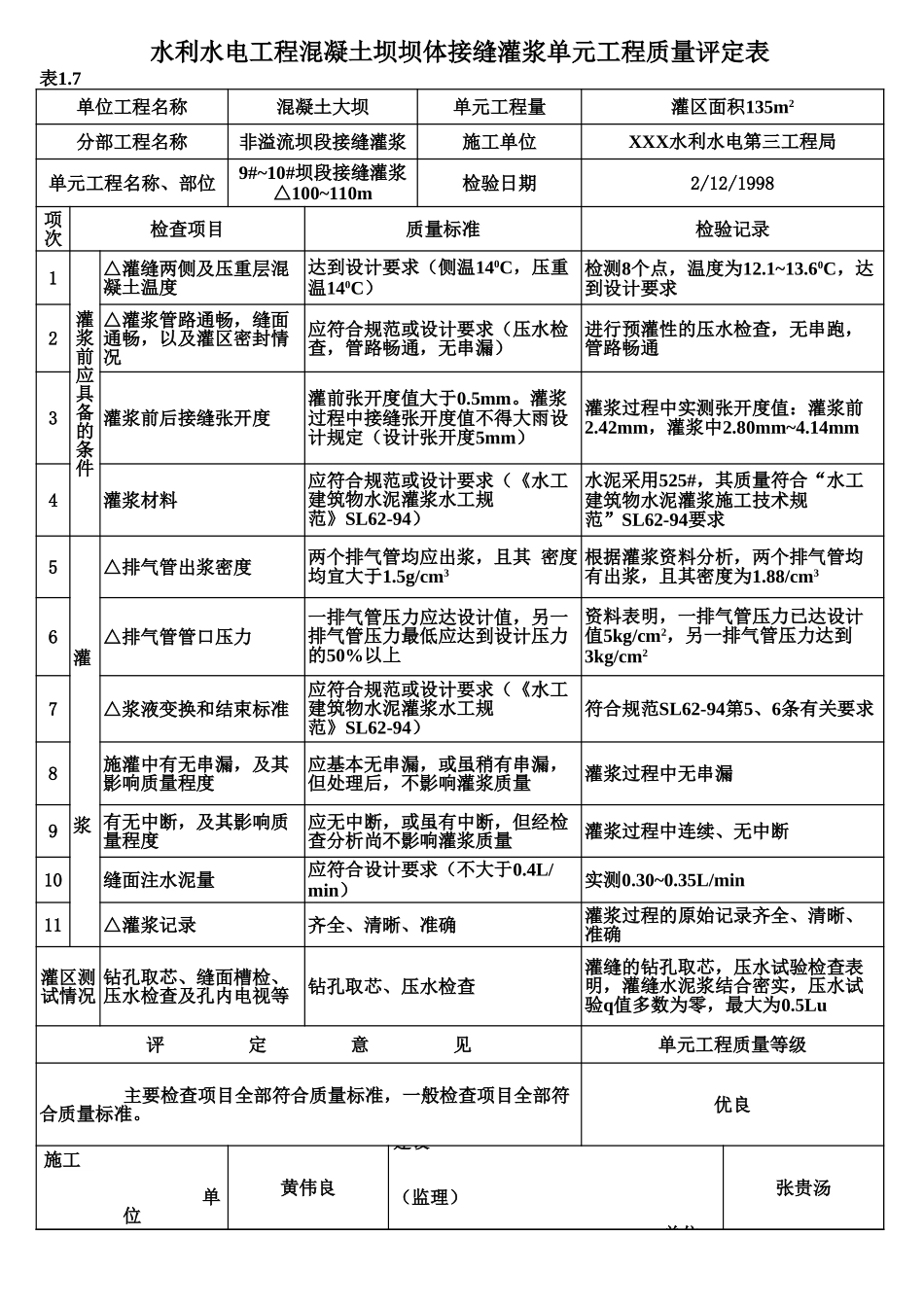 表1.7 混凝土坝坝体接缝灌浆单元工程质量评定表（例表）.xls_第1页