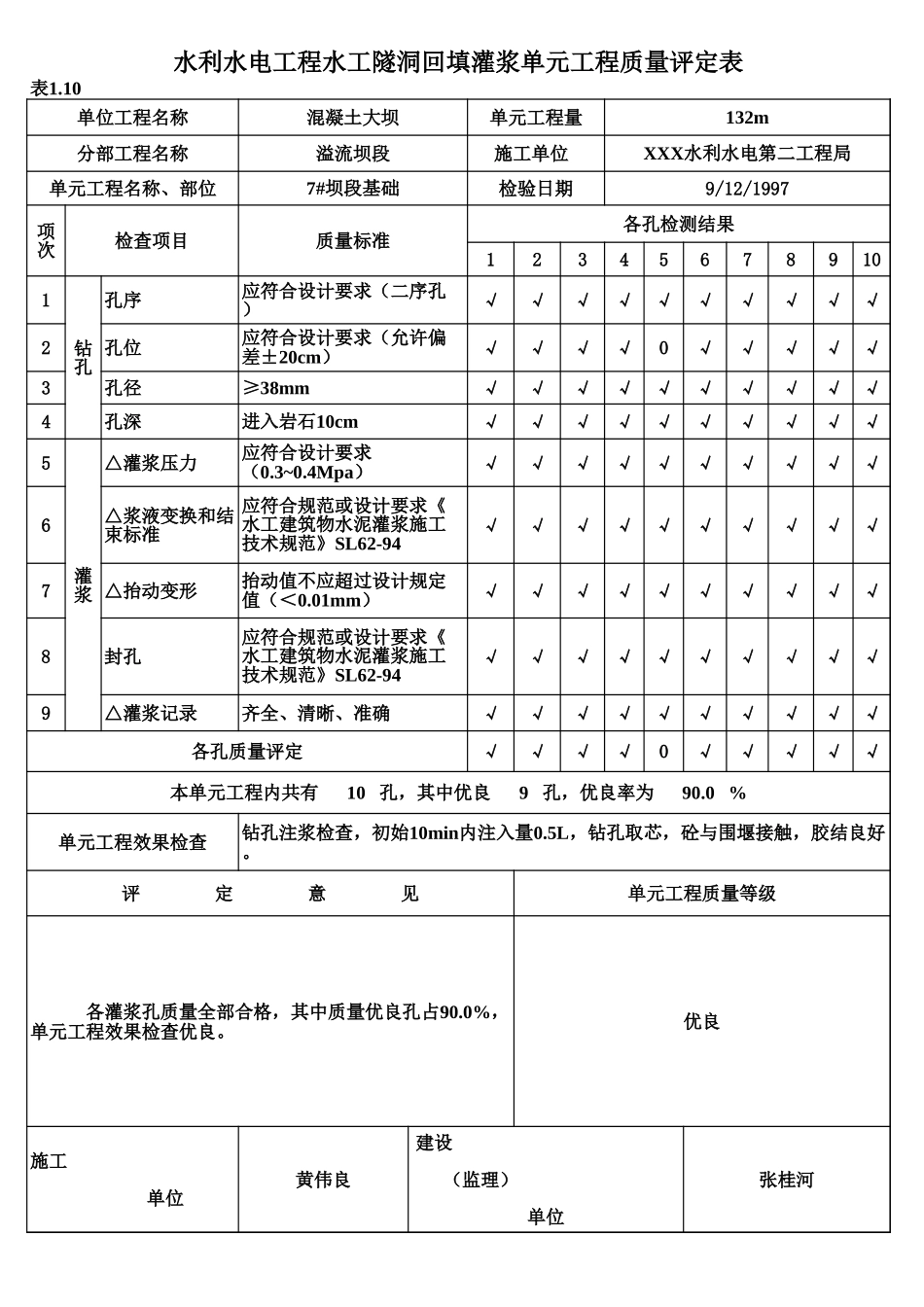 表1.10 水工隧洞回填灌浆单元工程质量评定表（例表）.xls_第1页