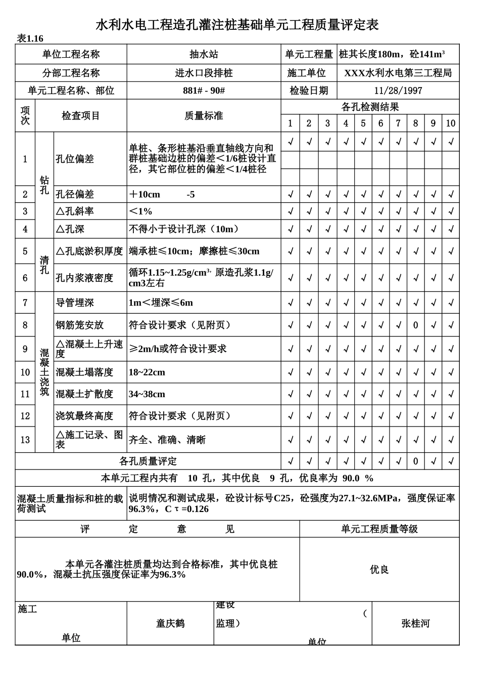 表1.16 造孔灌注桩基础单元工程质量评定表(例表).xls_第1页