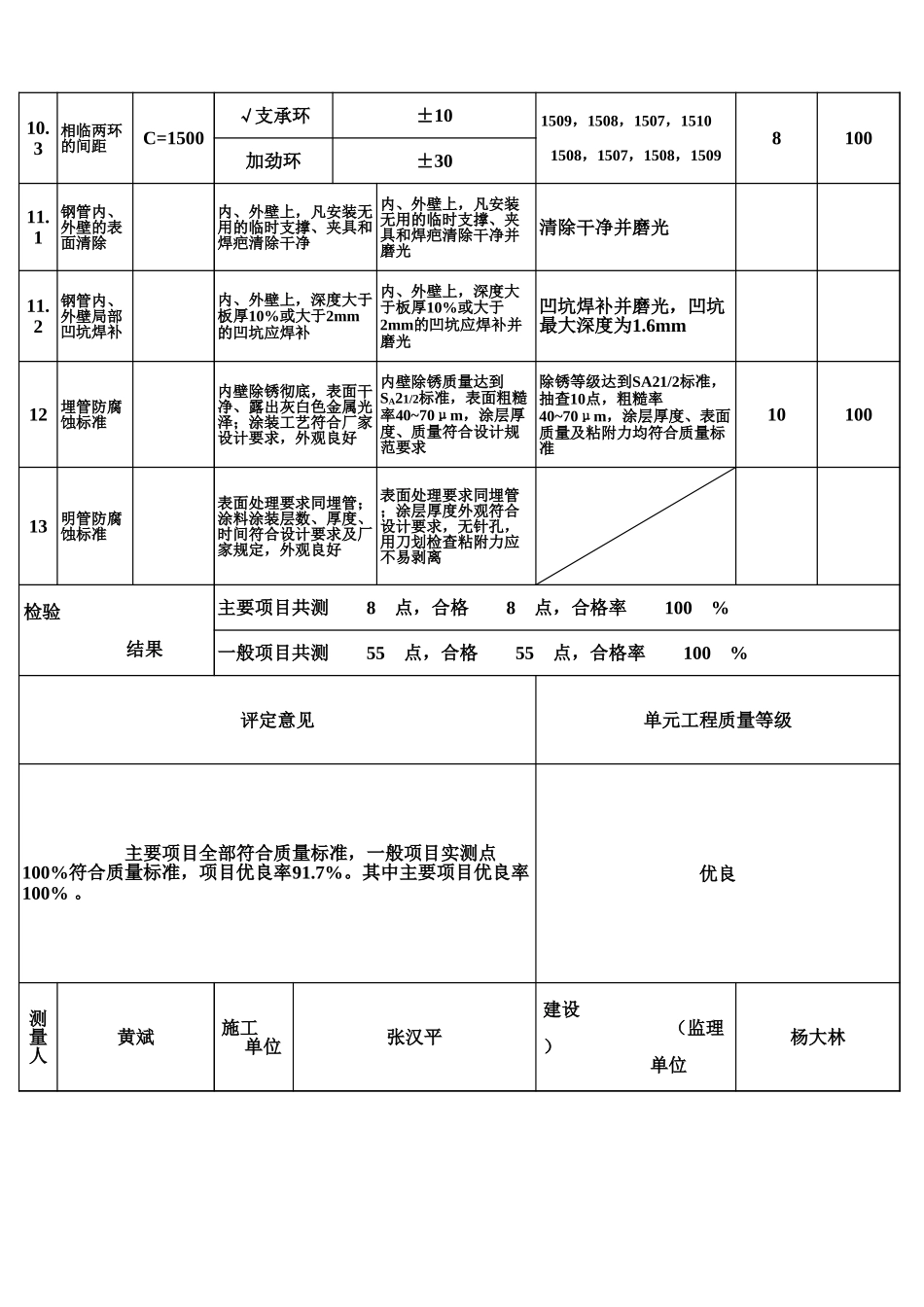 表2.1 压力钢管制作单元工程质量评定表(例表).xls_第2页