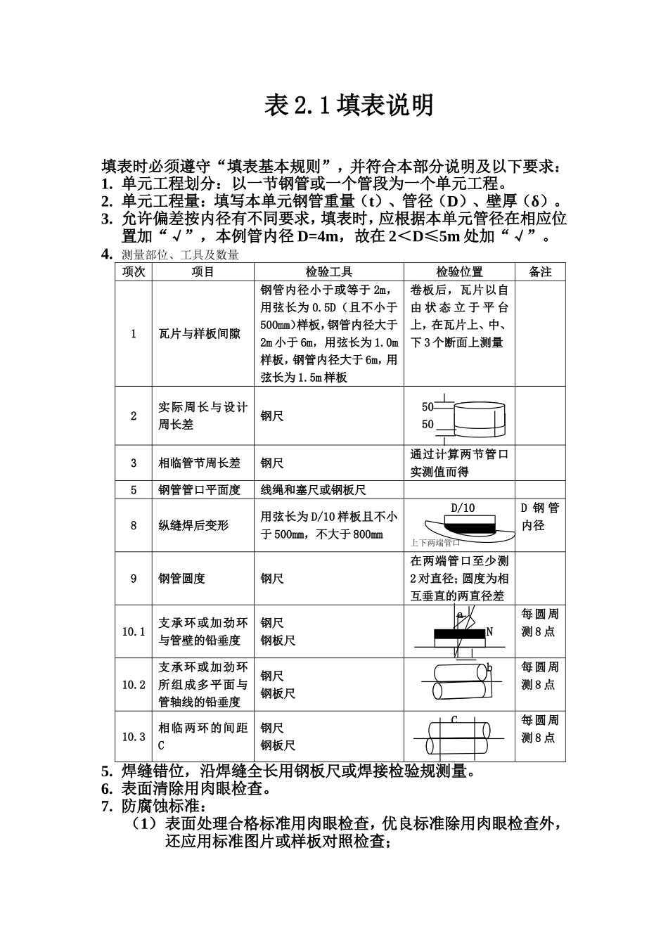 表2.1 压力钢管制作单元工程质量评定表填表说明.doc_第1页