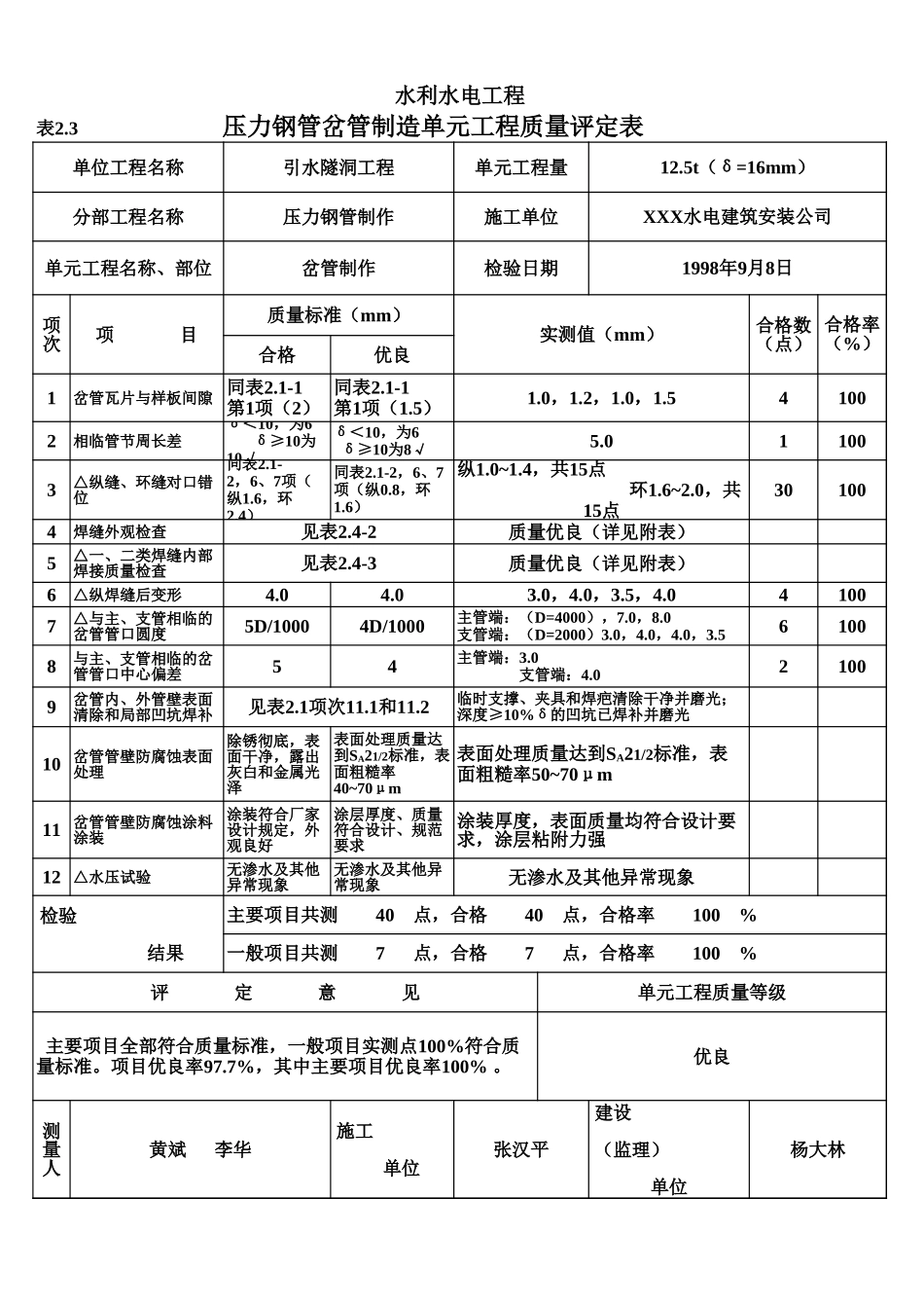 表2.3 压力钢管岔管制造单元工程质量评定表（例表）.xls_第1页