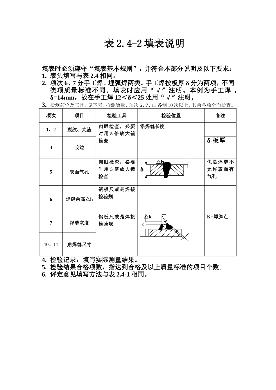 表2.4-2 焊缝外观质量评定表填表说明.doc_第1页