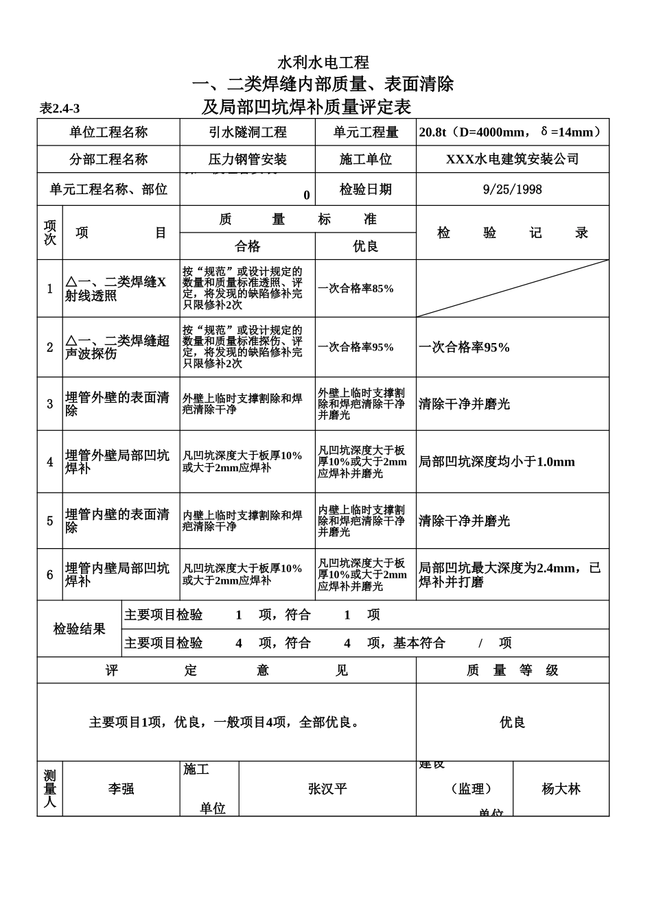 表2.4-3 一、二类焊缝内部质量、表面清除及局部凹坑焊补质量评定表(例表).xls_第1页