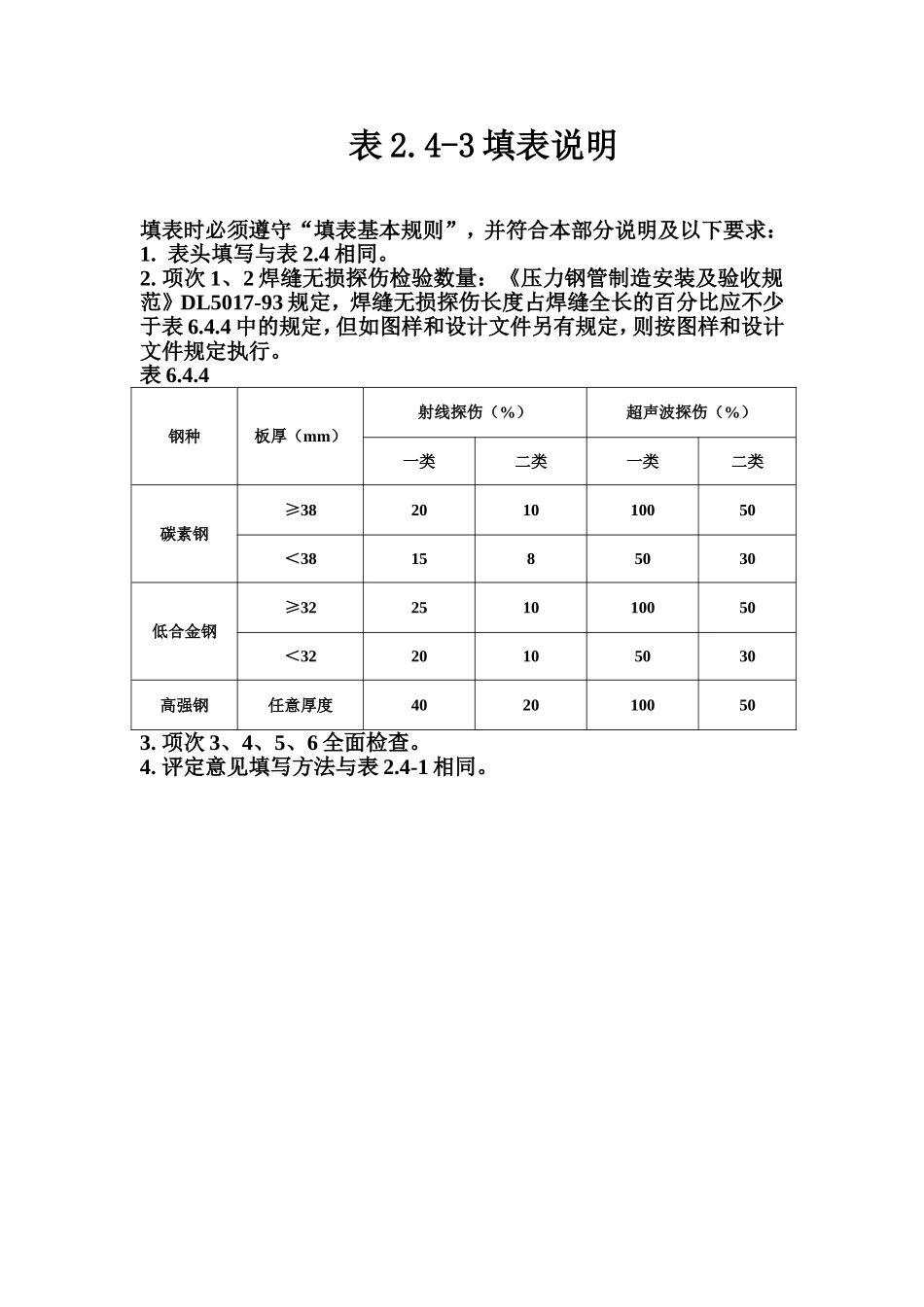 表2.4-3 一、二类焊缝内部质量、表面清除及局部凹坑焊补质量评定表填表说明.doc_第1页