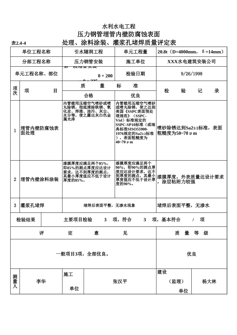表2.4-4 压力钢管埋管内壁防腐蚀表面处理、涂料涂装、灌浆孔堵焊质量评定表（例表）.xls_第1页