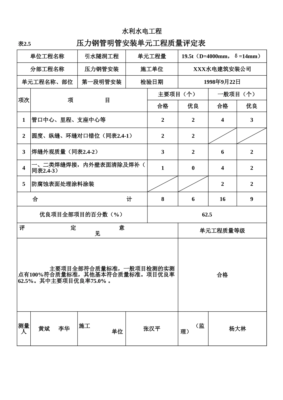 表2.5 压力钢管明管安装单元工程质量评定表（例表）.xls_第1页