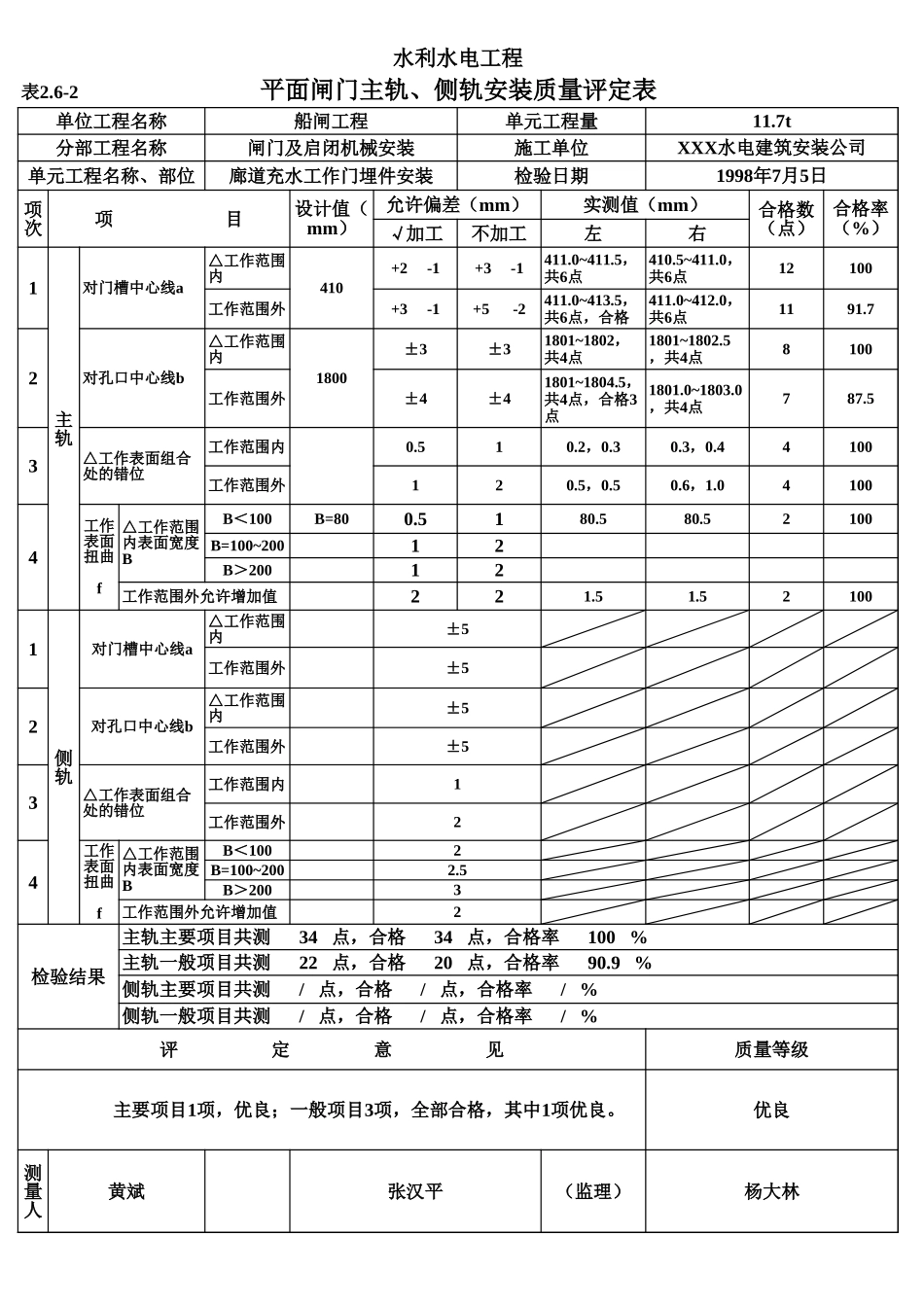 表2.6-2 平面闸门主轨、侧轨安装质量评定表（例表）.xls_第1页