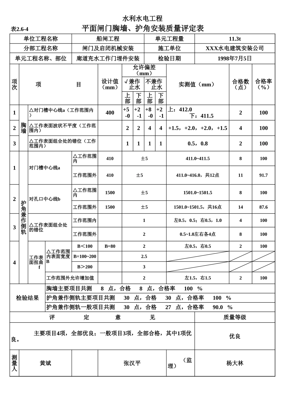 表2.6-4 平面闸门胸墙、护角安装质量评定表（例表）.xls_第1页