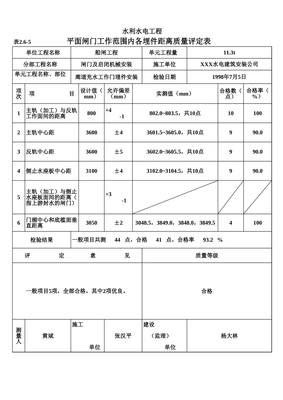表2.6-5 平面闸门工作范围内各埋件距离（例表）.xls_第1页