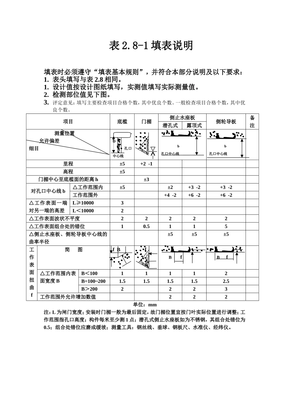 表2.8-1 弧形闸门底槛、门楣安装质量评定表填表说明.doc_第1页