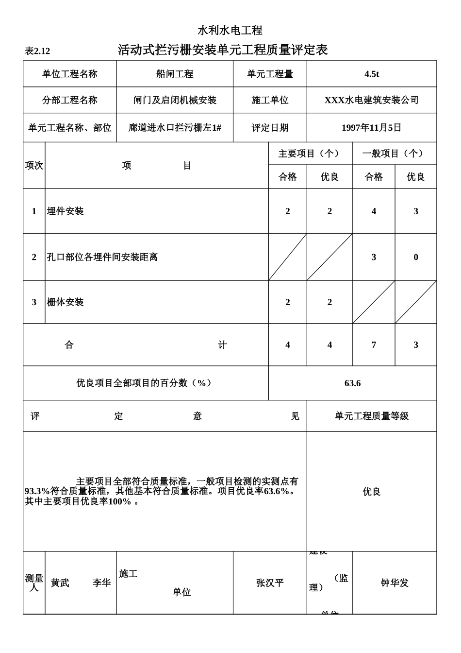 表2.12 活动式拦污栅安装单元工程质量评定表（例表）.xls_第1页