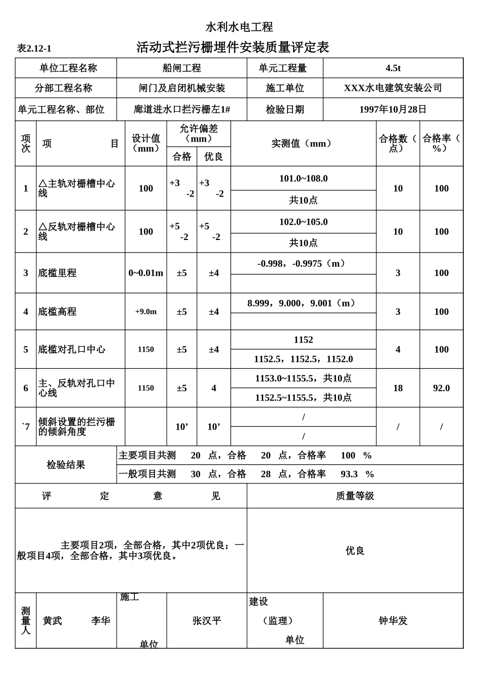 表2.12-1 活动式拦污栅埋件安装质量评定表(例表).xls_第1页