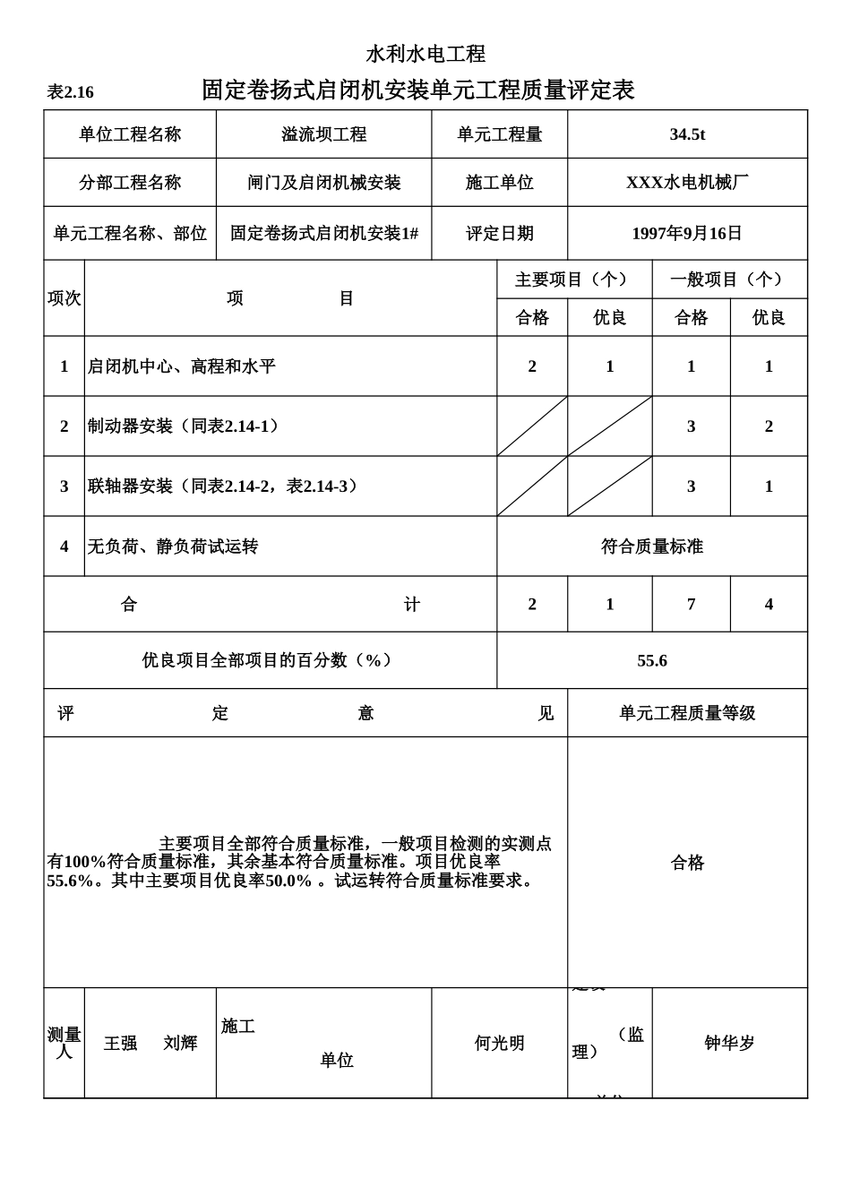 表2.16 固定卷扬式启闭机安装单元工程质量评定表(例表).xls_第1页