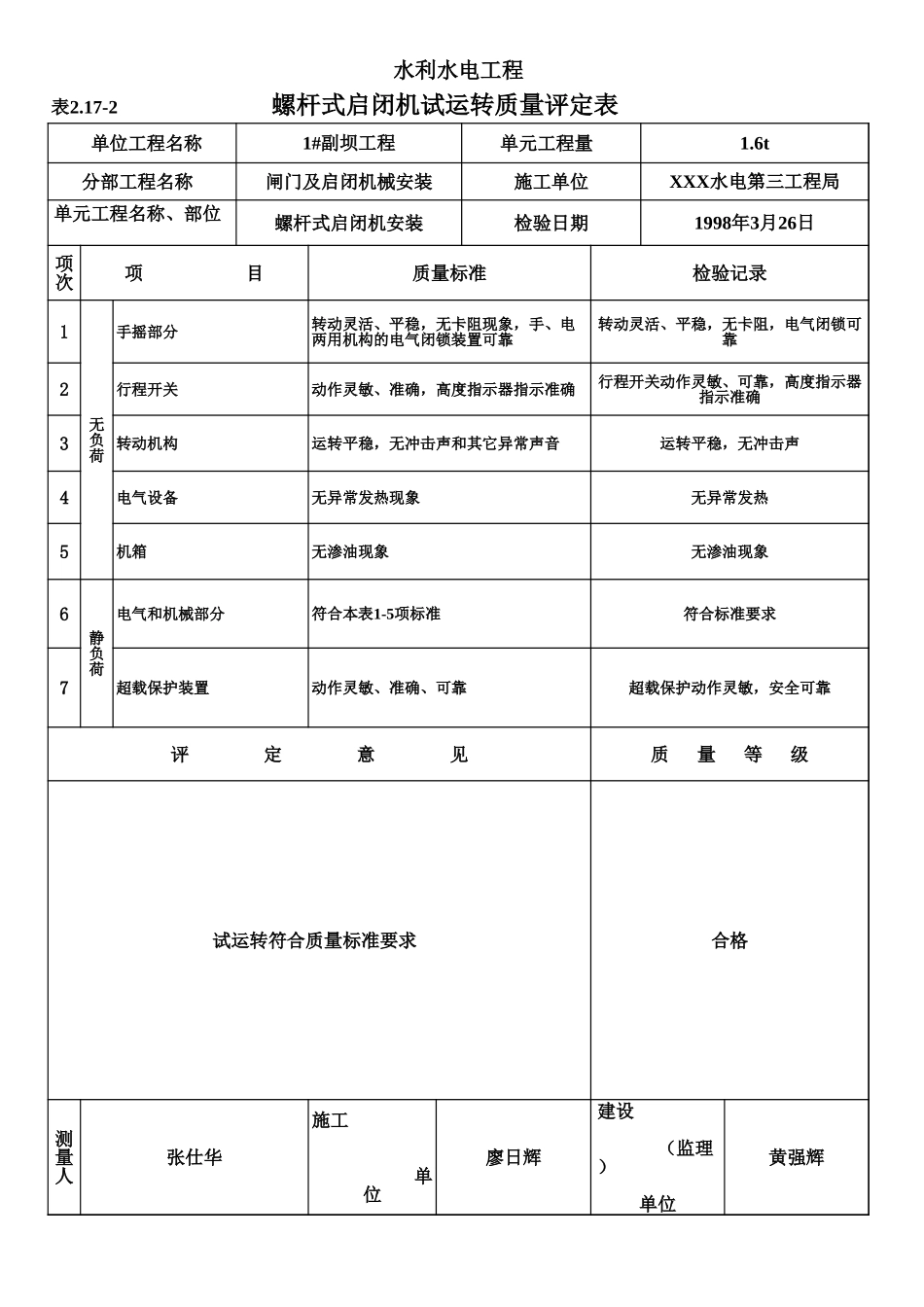 表2.17-2 螺杆式启闭机试运转质量评定表（例表）.xls_第1页