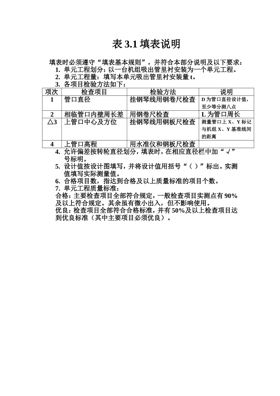 表3.1 立式反击式水轮机吸出管里衬安装单元工程质量评定表填表说明.doc_第1页