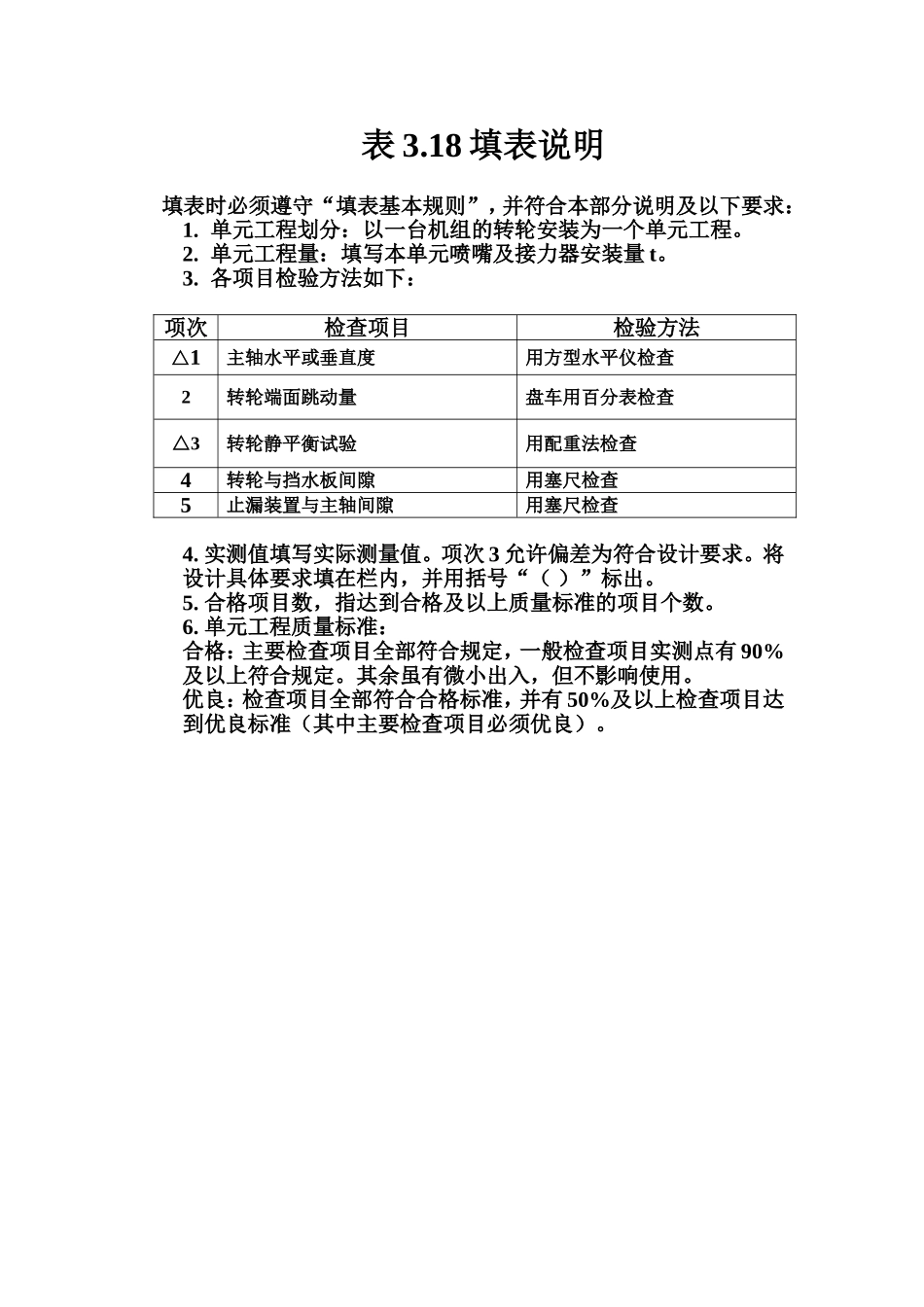 表3.18 冲击式水轮机转轮安装单元工程质量评定表填表说明.doc_第1页