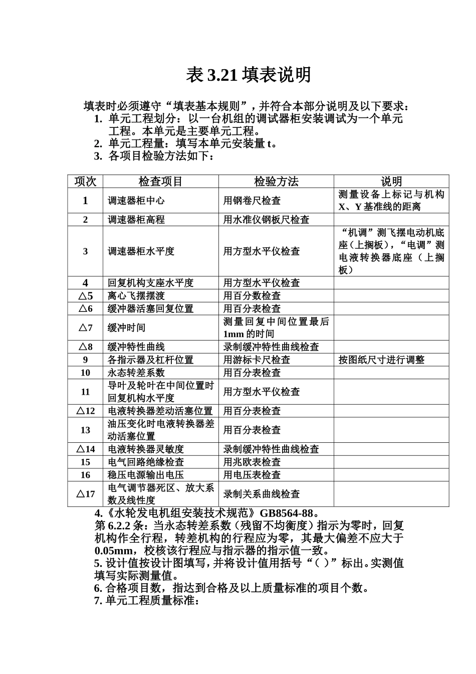 表3.21 调速器安装及调试单元工程质量评定表填表说明.doc_第1页