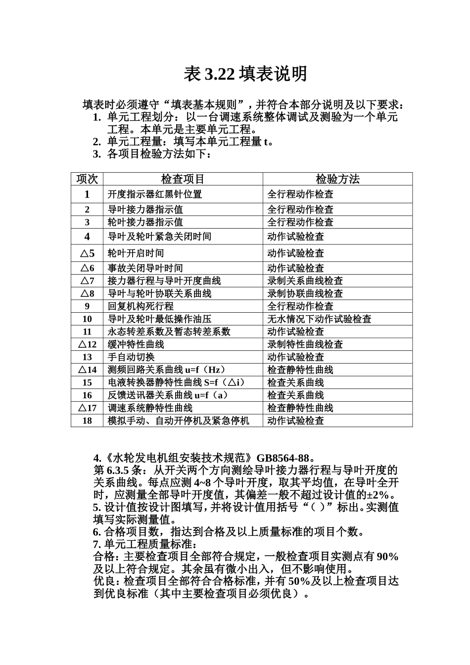 表3.22 调速系统整体调试及模拟试验单元工程质量评定表填表说明.doc_第1页