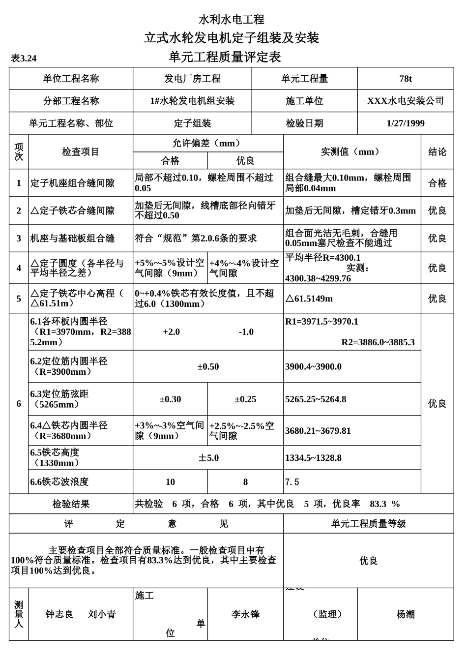 表3.24 立式水轮发电机定子组装及安装单元工程质量评定表(例表).xls_第1页