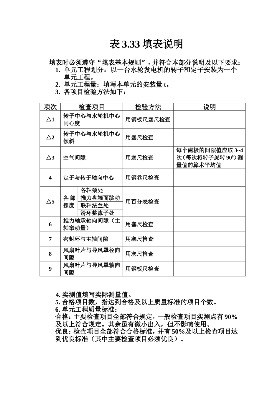 表3.33 卧式水轮发电机转子及定子安装单元工程质量评定表填表说明.doc_第1页