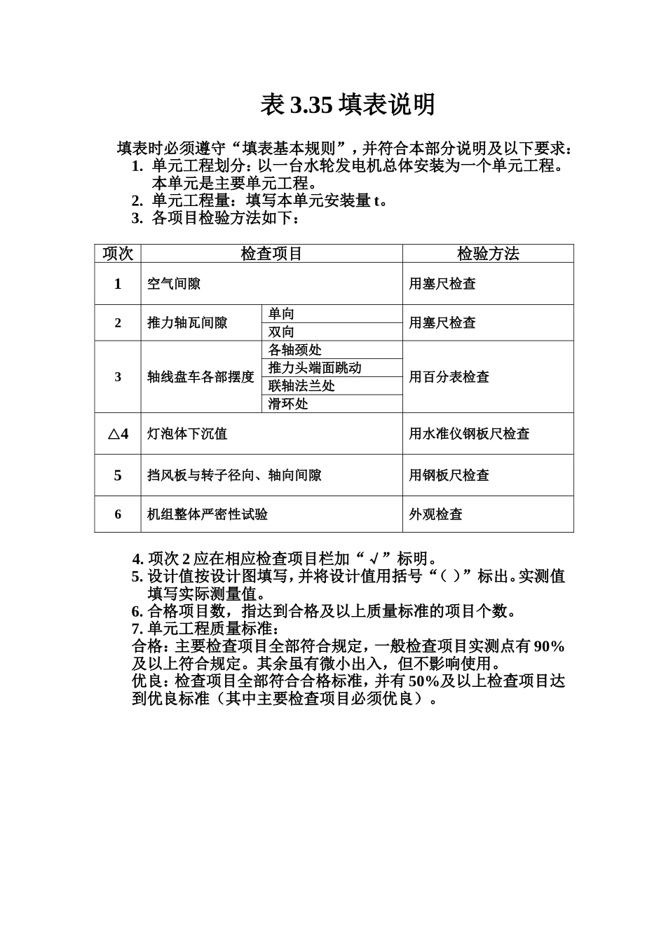 表3.35 灯泡式水轮发电机总体安装单元工程质量评定表填表说明.doc_第1页