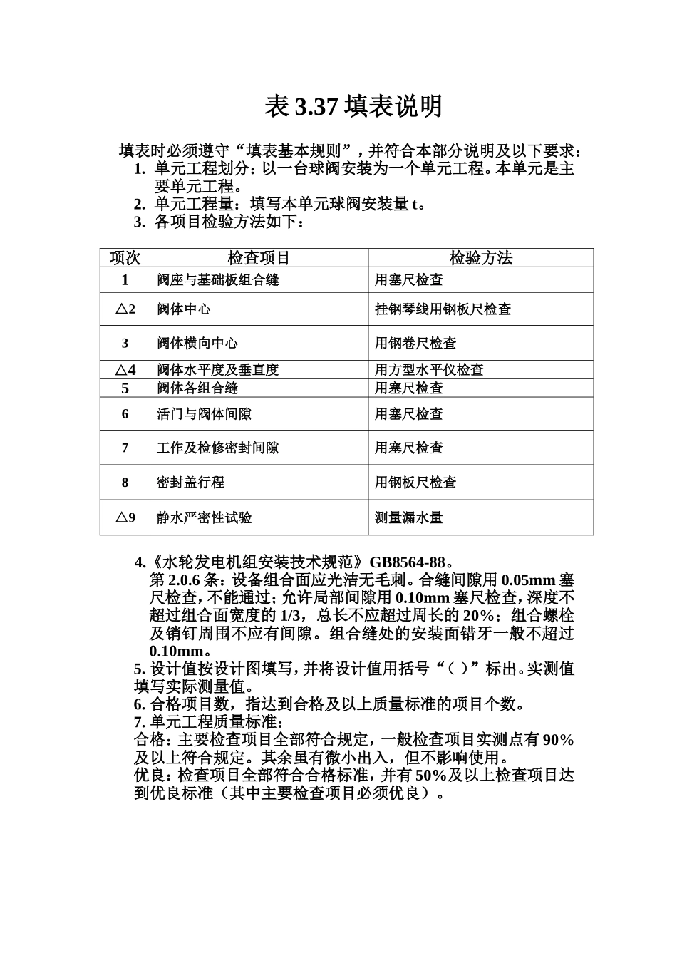 表3.37 球阀安装单元工程质量评定表填表说明.doc_第1页
