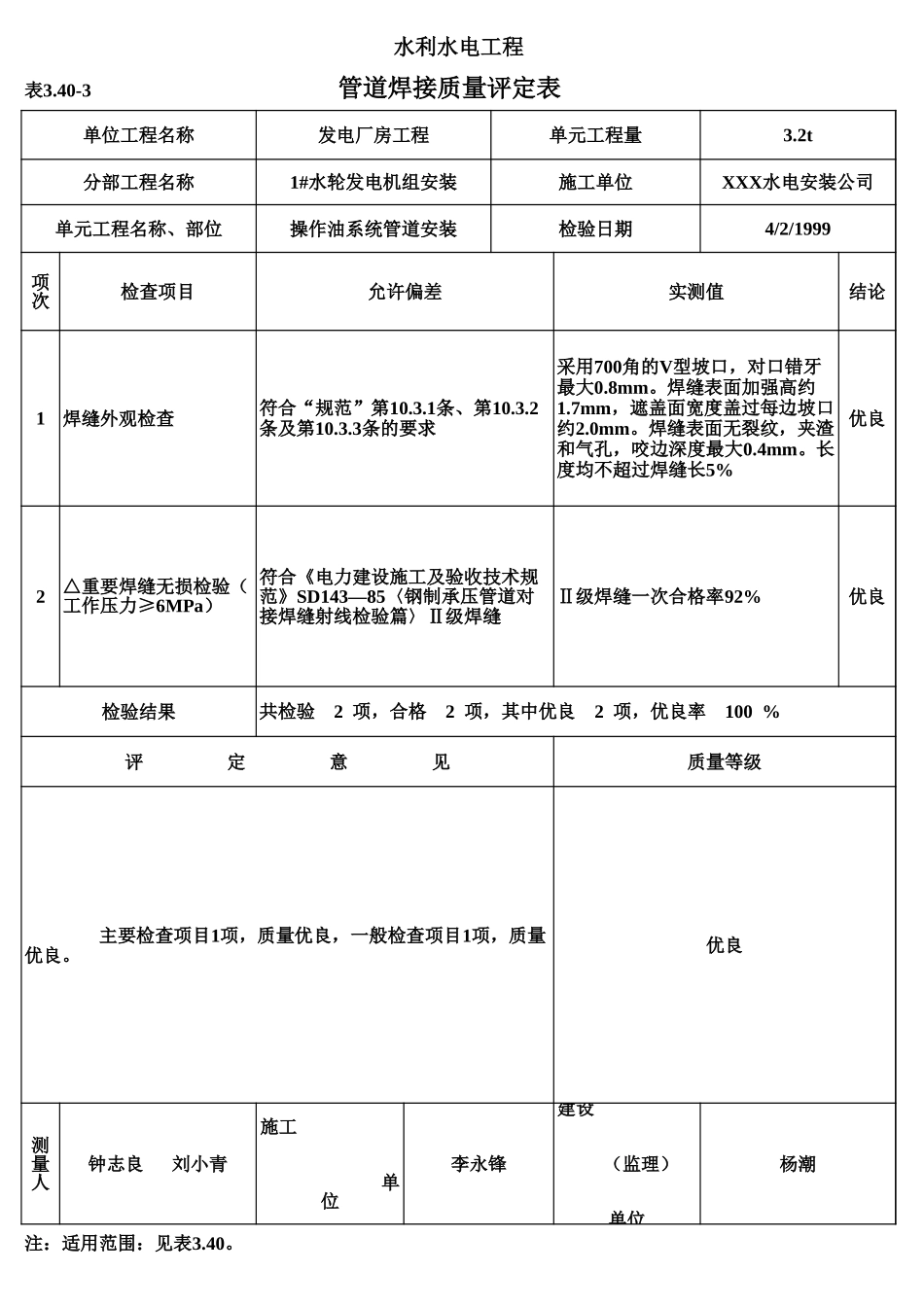 表3.40-3 管道焊接质量评定表(例表).xls_第1页