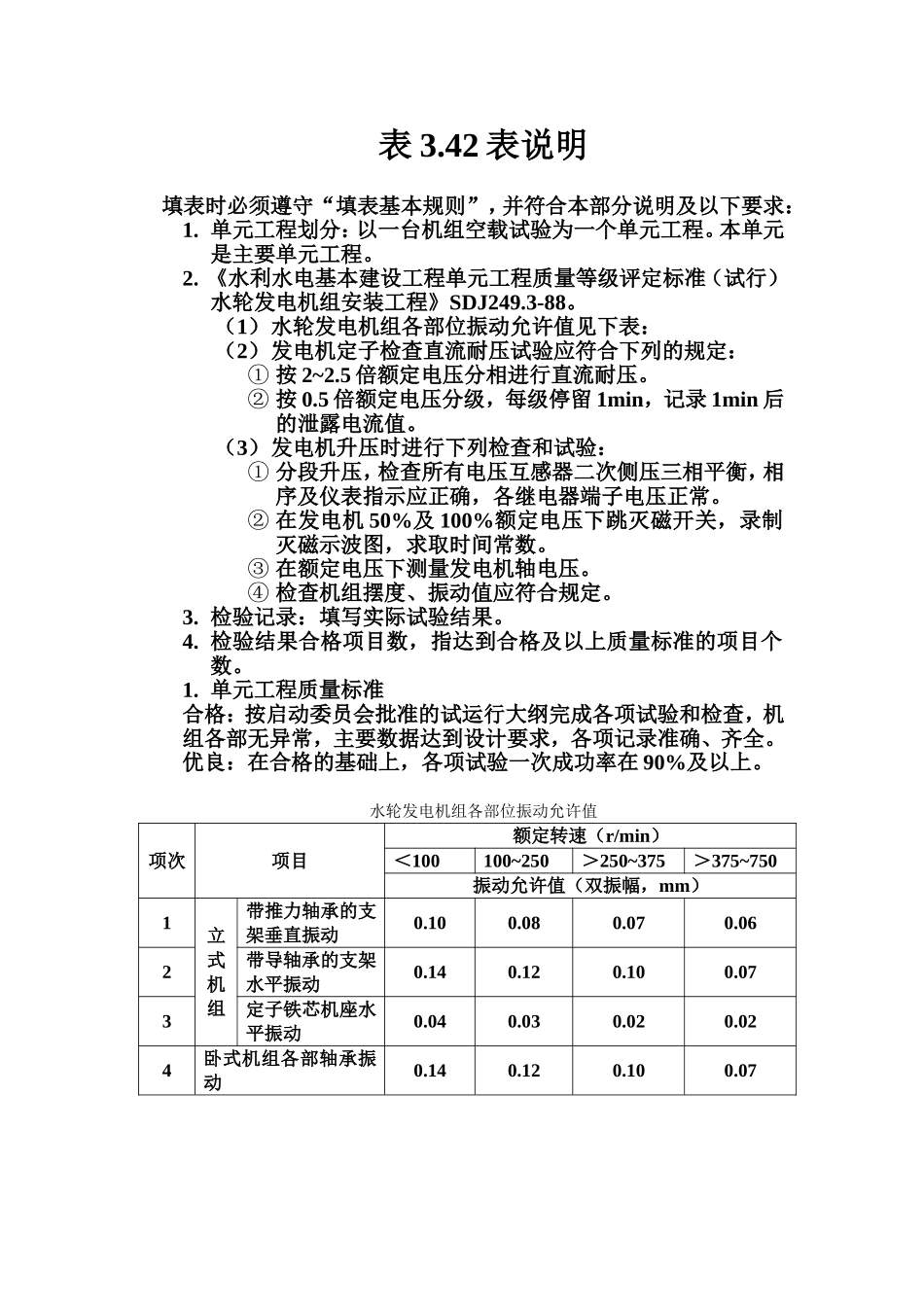 表3.42 机组空载试验单元工程质量评定表填表说明.doc_第1页