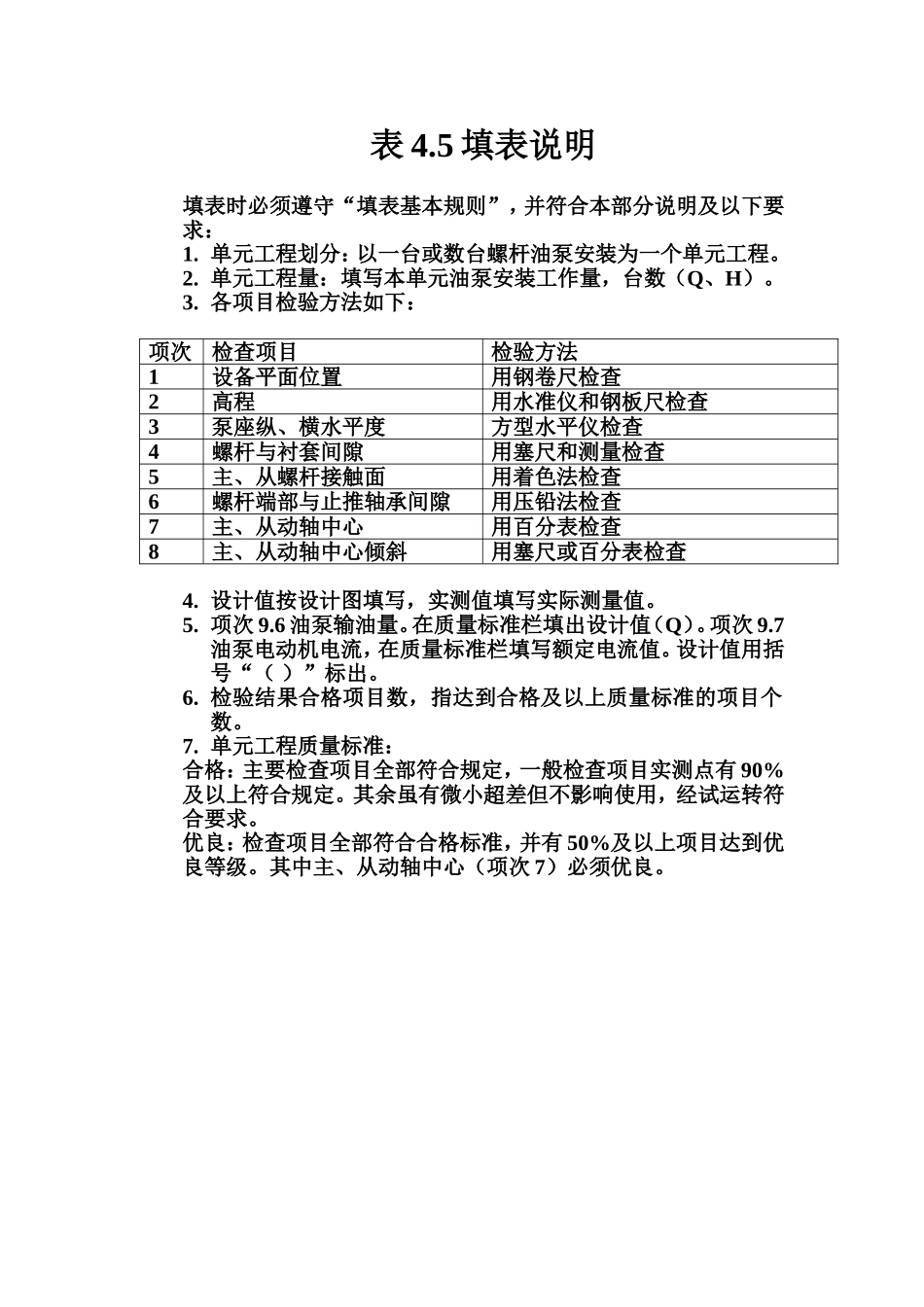 表4.5 螺杆油泵安装单元工程质量评定表填表说明.doc_第1页