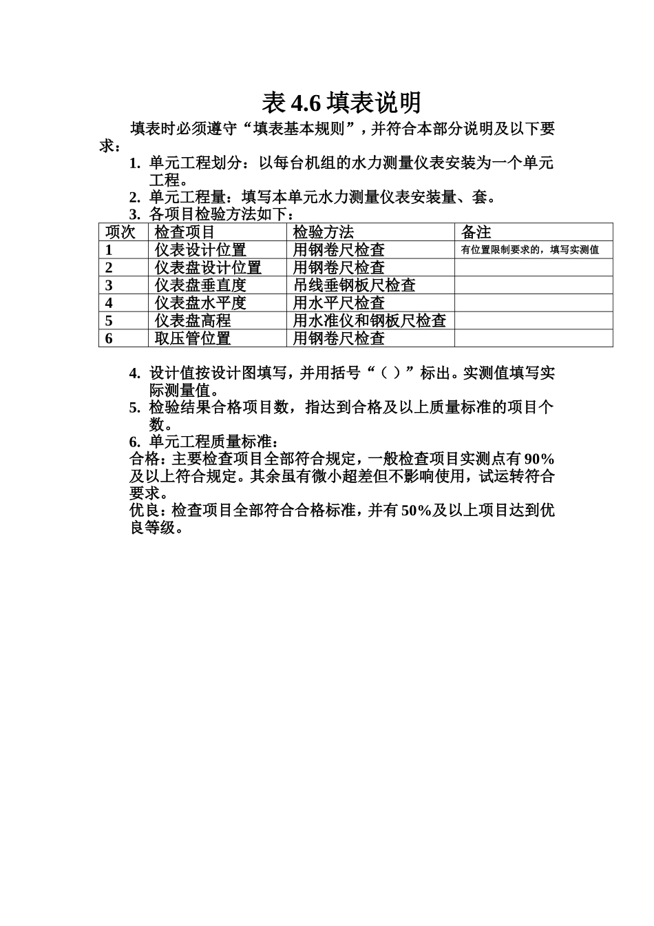 表4.6 水力测量仪表安装单元工程质量评定表填表说明.doc_第1页