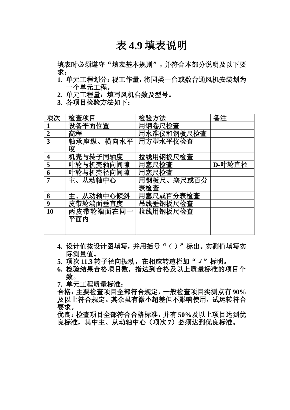 表4.9 离心式通风机安装单元工程质量评定表填表说明.doc_第1页